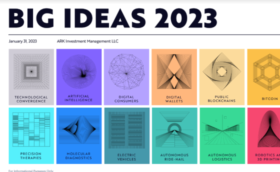 ARK Invest - Big Ideas 2023 