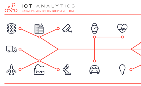 Generative AI Trend Report 