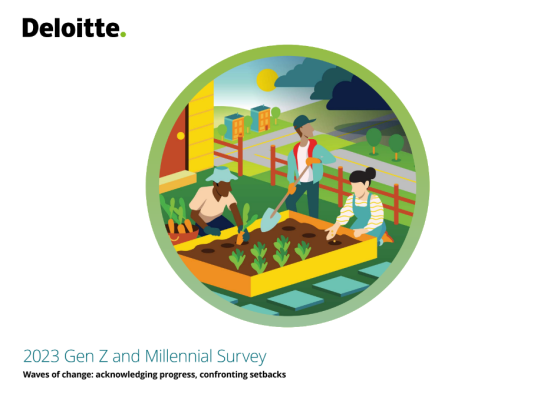 Deloitte - Gen Z and Millennial 