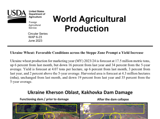 USDA - World Agricultural Production, June 2023 
