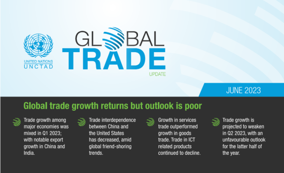 UNCTAD - Global Trade, June 2023 