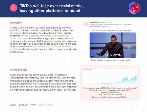 Тренды социальных медиа 2022 от Hubspot и Talkwalker 