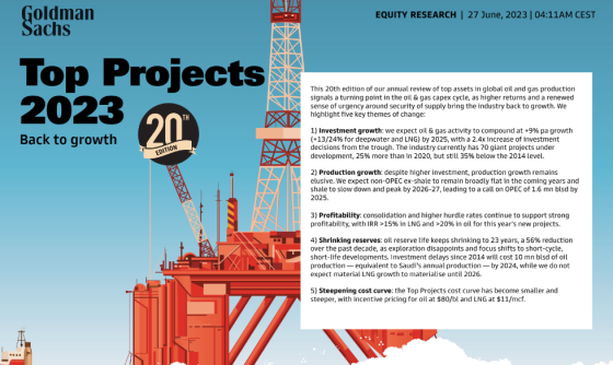 Goldman Sachs - Top Projects 2023 