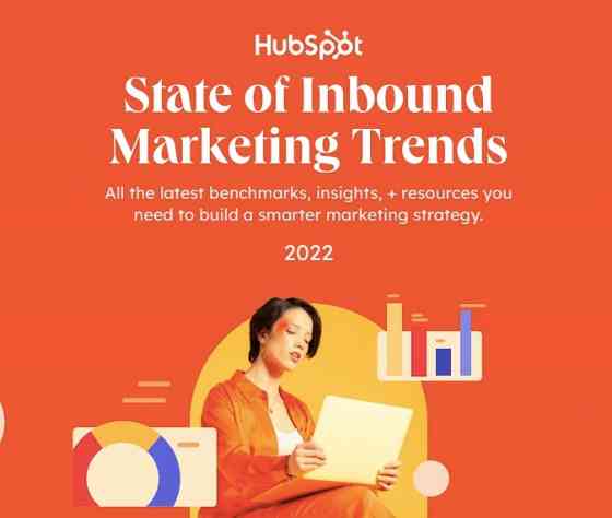 State of Inbound Marketing Trends 