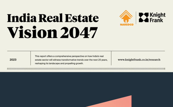 Knight Frank - India Real Estate Vision, 2047 