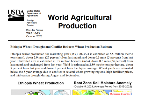 USDA – World Agricultural Production, Oct 2023 