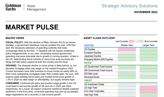 Goldman Sachs – November Market Pulse 