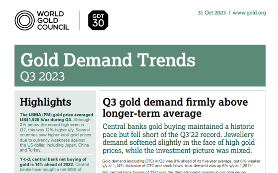 WGC – Gold Demand Trends, 3Q 2023 