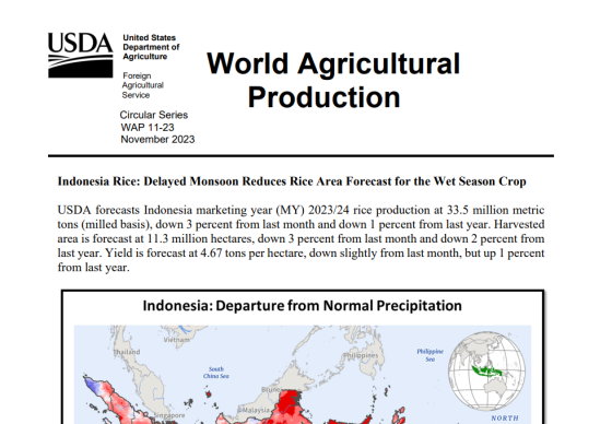 USDA – World Agricultural Production, Nov 2023 