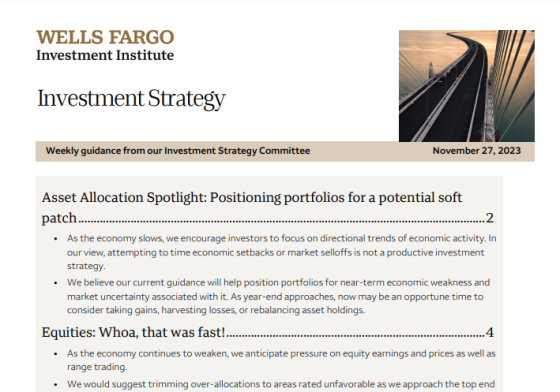 Wells Fargo – Global Investment Strategy, 2024 