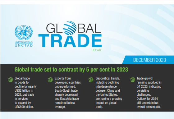 UNCTAD – Global Trade, Dec 2023 