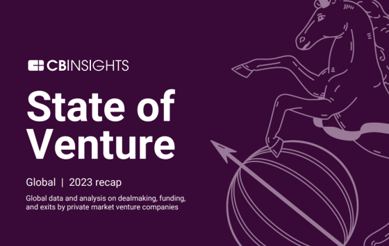 CB Insights – State of Venture, 2023 