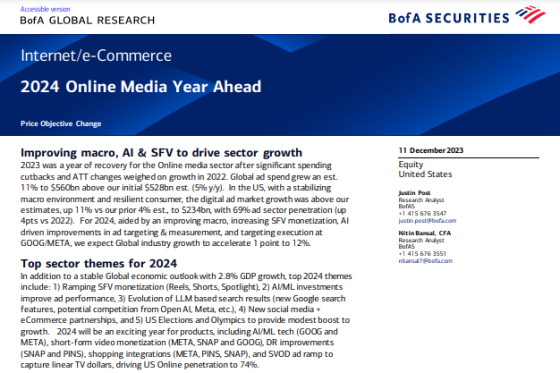 Bank Of America – Online Media Year Ahead, 2024 