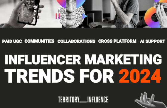 Territory Influence – Trends, 2024 