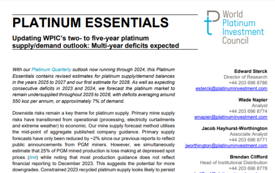 WPIC – Platinum Essentials, Jan 2024 