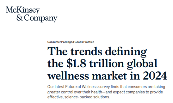 McKinsey – Wellness market trends, 2024 