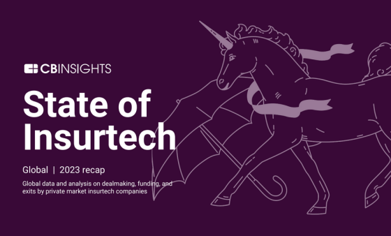 CB Insights – State of Insurtech, FY 2023 