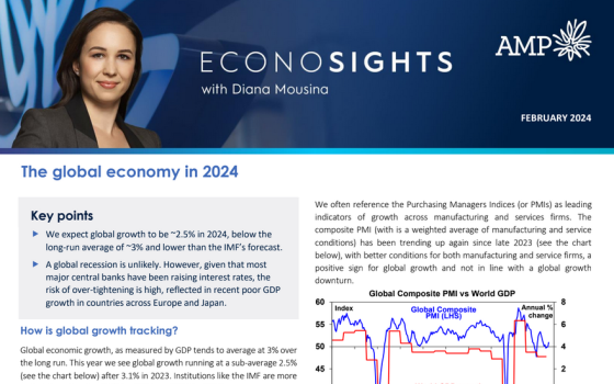 AMP & Econosights – The global economy in 2024 