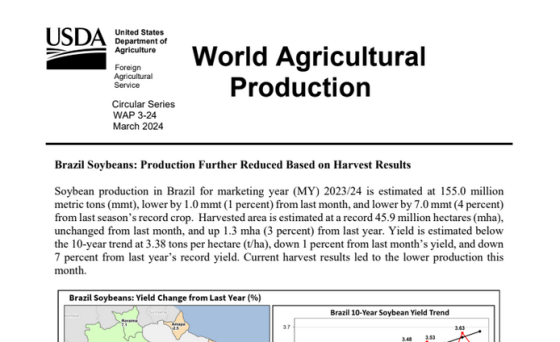 USDA – World Agricultural Production, Mar 2024 