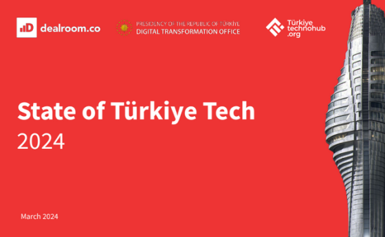 Dealroom – State of Turkiye Tech, 2024 