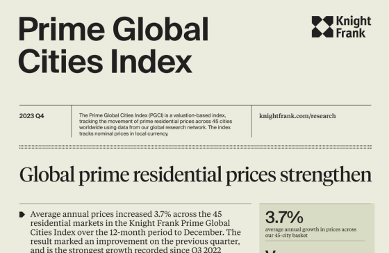 Knight Frank – Prime Global Cities Index, 4Q 2023 