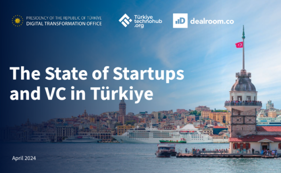 Dealroom – The State of Startups and VC in Türkiye 