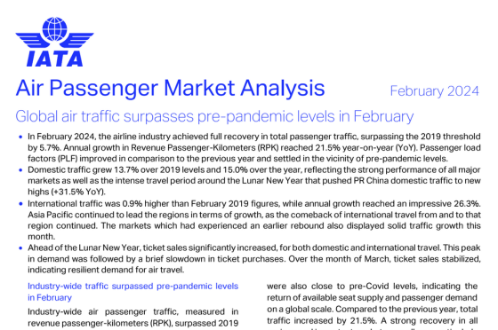 IATA – Air Passenger Market Analysis, Feb 2024 