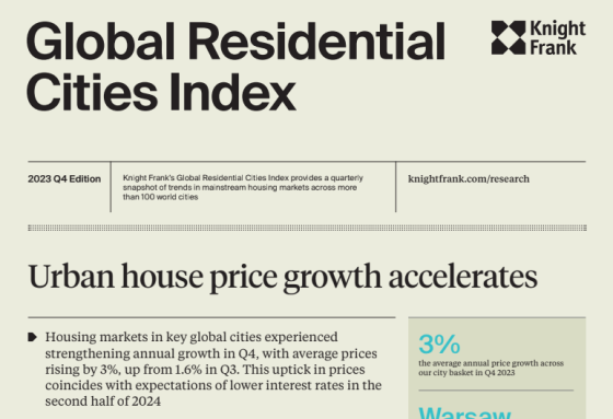 Knight Frank – Global residential cities index, 4Q 2023 