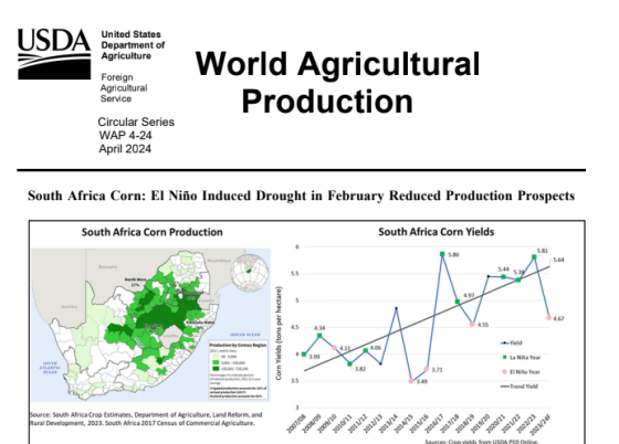 USDA – World Agricultural Production, Apr 2024 