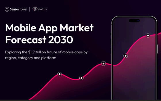 Data.ai – Mobile App Market Forecast, 2030 