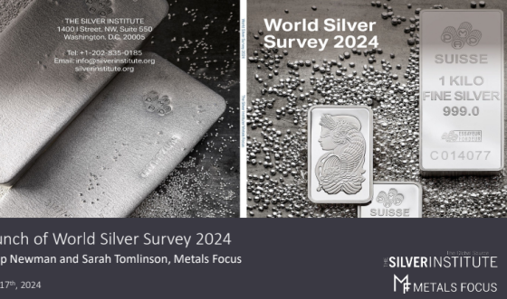 Metals Focus – World Silver Survey, 2024 
