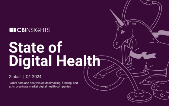 CB Insights – State of Digital Health, Q1 2024 