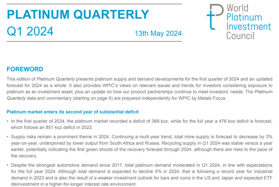 WPIC – Platinum Quarterly, Q1 2024 
