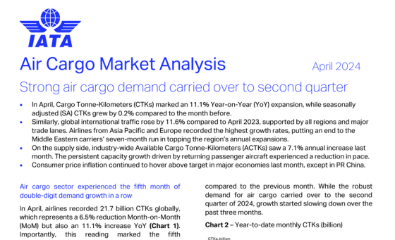 IATA – Air Cargo Market Analysis, April 2024 