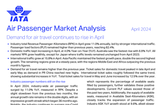 IATA – Air Passenger Market Analysis, April 2024 