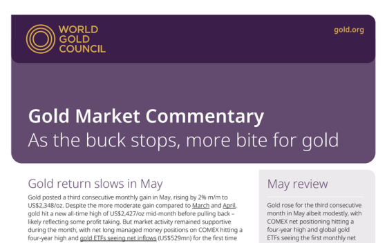 WGC – Gold Market Commentary, May 2024 