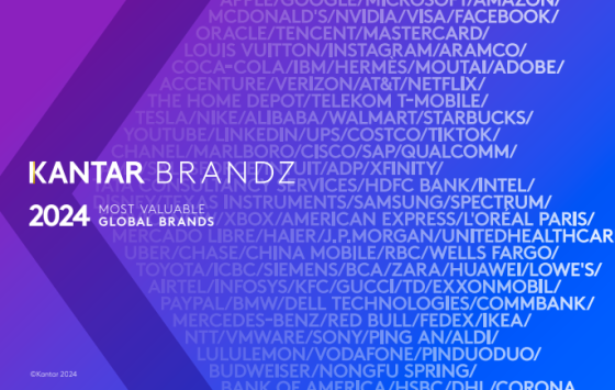 Kantar – Most Valuable Global Brands, 2024 
