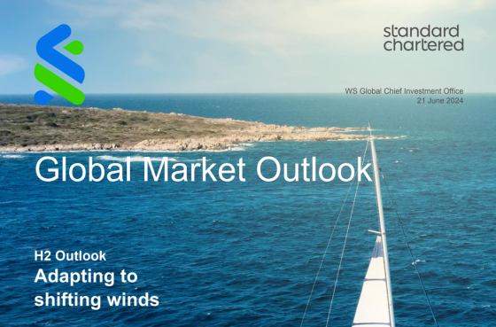 Global Market Outlook – Adapting to shifting winds 