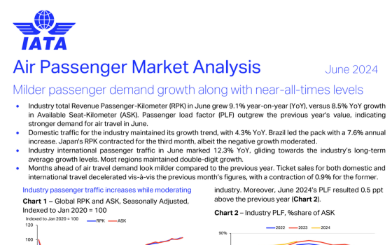 IATA – Air Passenger Market Analysis, June 2024 