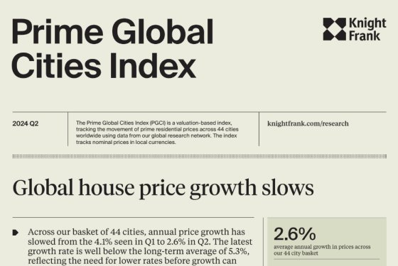 Knight Frank – Prime Global Cities Index, 2Q 2024 