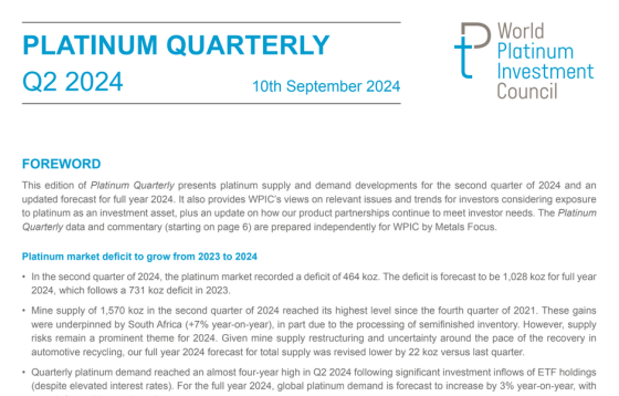 WPIC – Platinum Quarterly, 2Q 2024 