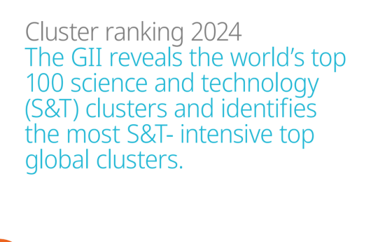 GII 2024 – Clusters Top 100 Ranking 