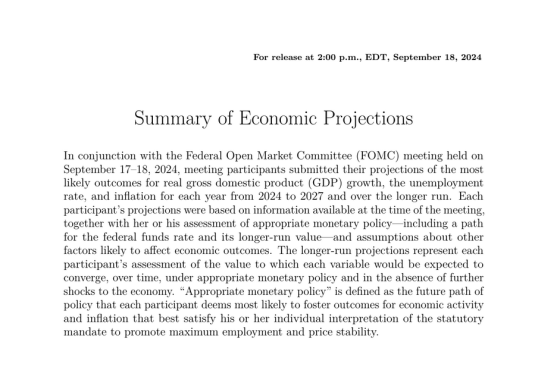 Summary of Economic Projections, June 2024 