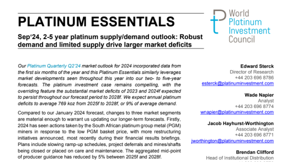 WPIC – Platinum Essentials, Sep 2024 