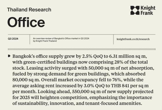 Knight Frank – Thailand Research: Office, 3Q 2024 