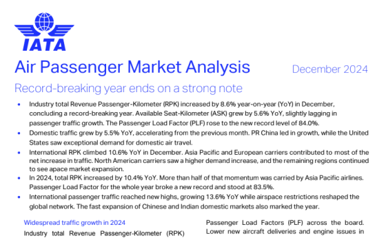 IATA – Air Passenger Market Analysis, Dec 2024 