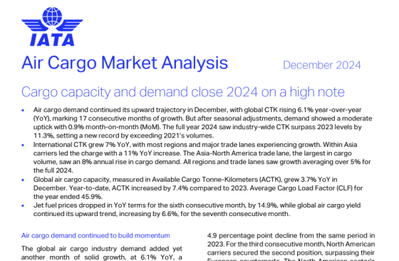 IATA – Air Cargo Market Analysis, Dec 2024 