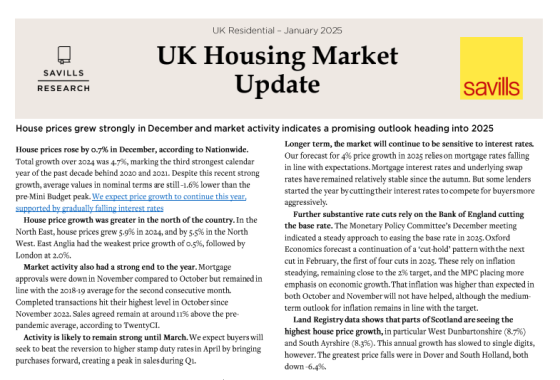 Savills – UK Housing Market Update, Jan 2025 