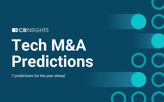 CB Insights – Tech M&A Predictions, 2025 