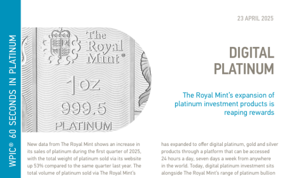 WPIC – Digital Platinum, Apr 2025 